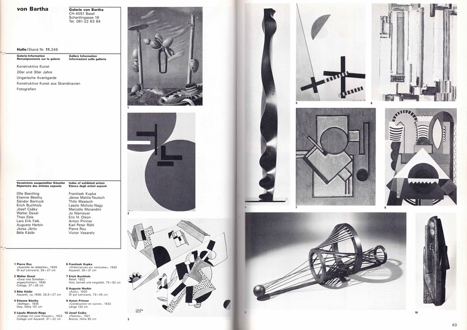 The gallery's entry in the Art Basel catalogue, 1983
